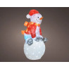 Muñeco de nieve
