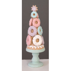 Rosquillas