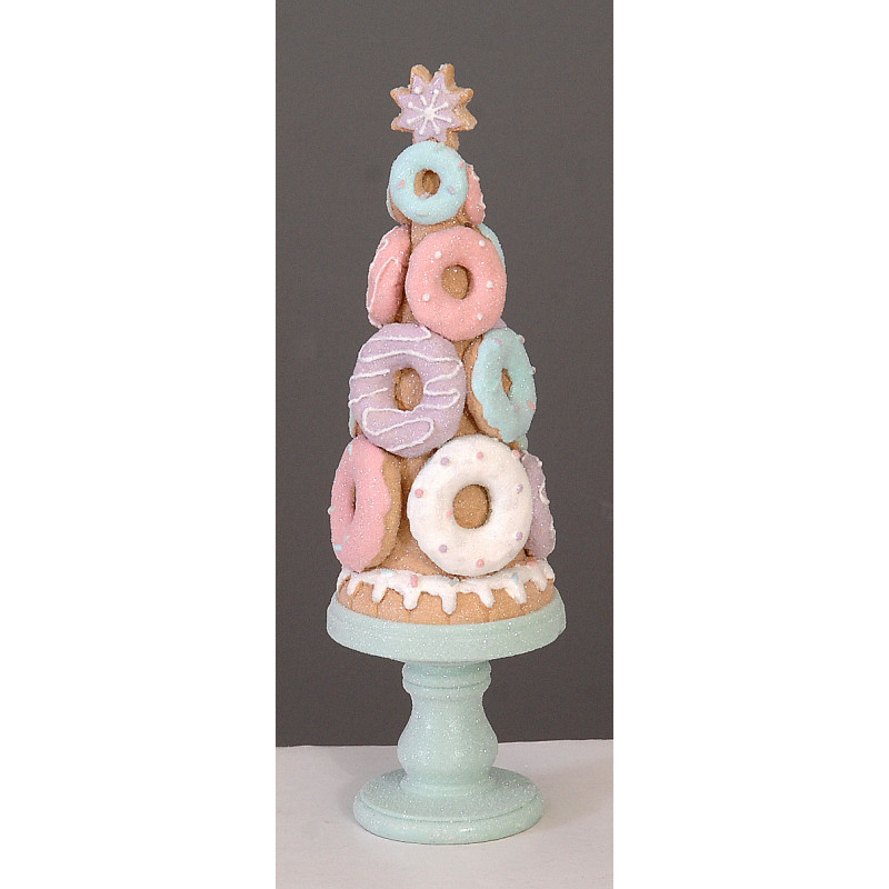 Rosquillas